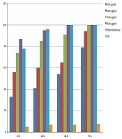 Anti-Trichomonas vaginalis Effect of Methanolic Extracts of Sambucus nigra in Comparison with Metronidazole