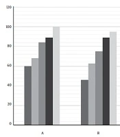 In Vitro Antitrichomonal Activity of Some Species of Allium