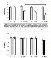 Acute and Chronic Effects of Prangos ferulacea Hydroalcoholic Extract on Normal and High Blood Pressure Induced by L-NAME and Its Mechanism of Action in Male Rats