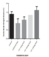 Cover image of the article: Effect of Co-administration of Agnus castus Aqueous Leaf Extract and Cadmium Chloride on Testicular Function Indices