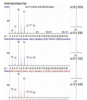 The Anti-Biofilm Activity of Oregano Essential Oil Against Dental Plaque-Forming Streptococcus mutans In Vitro and In Vivo