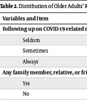 Does Experiencing the COVID-19 Pandemic Affect Death Anxiety in Iranian Older Adults? A Survey-Based Cross-sectional Study