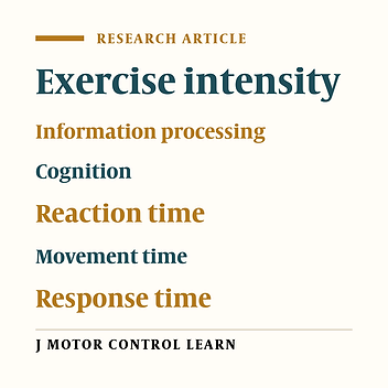Cover image of the article: Effect of an Acute Bout of Low-, Moderate-, and High-Intensity Aerobic Exercise on Immediate and Delayed Fractionated Response Time