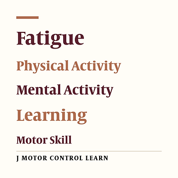 The Transitional Effect of Fatigue due to a Period of Physical and Mental Activity on the Level of Learning a Motor Skill