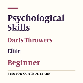 The Effect of Skill Level on Darts Throwers’ Use of Different Mental Skills