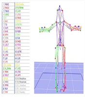 Simulated Hearing Loss in Healthy Young Adults Does Not Change Reactive Balance Responses