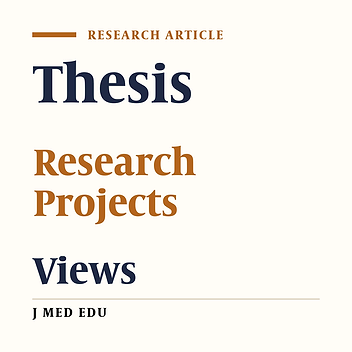 What do medical graduates think of their earlier research projects?