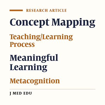 Cover image of the article: Concept Mapping As An Educational Strategy To Promote Meaningful Learning