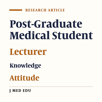 Knowledge and Attitude of Medical Students and Lecturers Toward Evidence-Based Medicine: Evidence from Shiraz