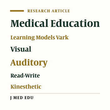 Learning Styles of Medical and Midwifery Students in Mashhad University of Medical Sciences