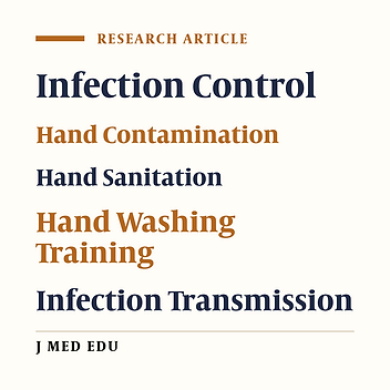 Knowledge, Attitude, and Practice of Iranian Dental Students Regarding Standard Hand Washing Technique: an Interventional Study