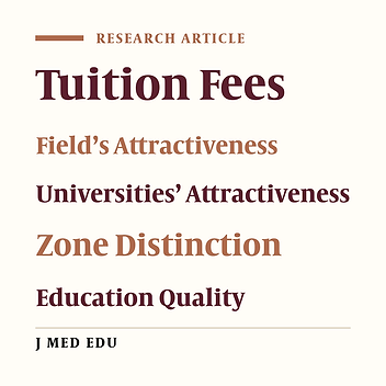 Developing a Model of Tuition Fee Calculation for Universities of Medical Sciences