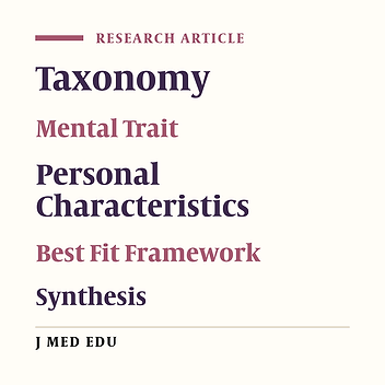 Mental Trait and Personal Characteristic Taxonomy: A Worked Example of “Best Fit” Framework Synthesis