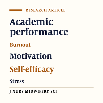 Motivation, self-efficacy, stress, and academic performance correlation with academic burnout among nursing students