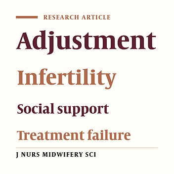 Relationships between the perceived social support and adjustment to infertility in women with unsuccessful infertility treatments, Turkey-2017