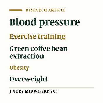 Combined impact of green coffee bean extract consumption and concurrent training on arterial blood pressure in overweight and obese women