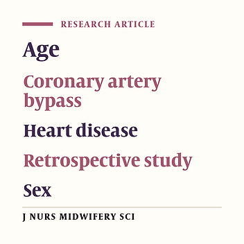 Changes in age and sex trend of patients undergoing coronary artery bypass graft surgery: A 17-year retrospective study