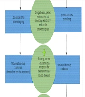 The Effect of Positive Psychology Group Training on Nurses' Job Motivation