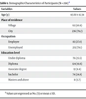 Resilience as a Lifeline: Mediating the Impact of Stigma on Body Image Concern in Breast Cancer Patients
