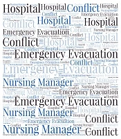 Challenges Encountered by Nursing Managers During Hospital Emergency Evacuations in the 12-Day War Between Israel and Iran