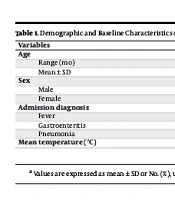 Randomized Crossover Evaluation of Quick-Wee Versus Urine Collection Bag for Infant Urine Collection