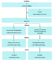 The Effect of Foot Reflexology on Sleep Quality Among Female Health Sciences University Students: An Experimental Study