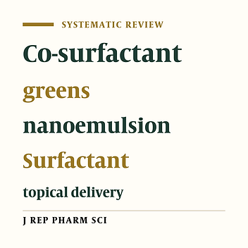 Herbal Nanoemulsion in Topical Drug Delivery and Skin Disorders: Green Approach