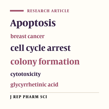 Acetyl Glycyrrhetinic Acid Methyl Ester as a Promising Glycyrrhizin Derivative against the Breast Cancer Cells (MCF-7)