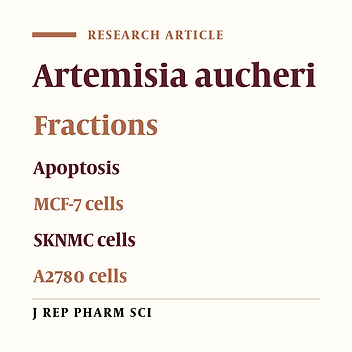Active Fractions of Dichloromethane Extract of Artemisia Aucheri Inhibit Proliferation of Human Breast Cancer MCF-7 Cells via Induction of Apoptosis
