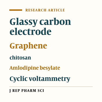 An Electrochemical Senor for Determination of Amlodipine Besylate Based on Graphene–Chitosan nanoComposite Film Modified Glassy Carbon Electrode and Application in biological and pharmaceutical samples