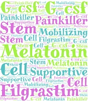 Innovative Applications of Melatonin in Hematopoietic Stem Cell Transplantation: Potential Dual Benefits with G-CSF on Mobilization and Analgesia
