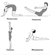Yoga: An Indian Ergonomic Tool to Enhance Productivity of Hair Transplant Surgeons
