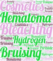 Bruising and Bleaching Cosmetics