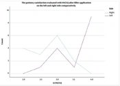 A 52-Week Split-Face Study on the Efficacy and Safety of a New-Type Hyaluronic Acid Injectable Filler for Nasolabial Wrinkles