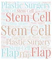 Stem Cell Applications in Preventing Flap Rejection: A Call for More Clinical Research