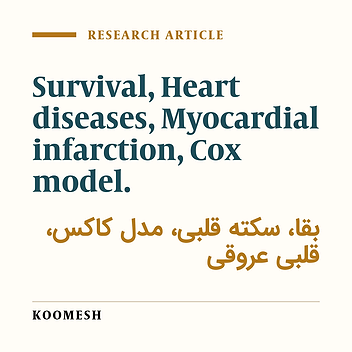 Survival rate in MI patients