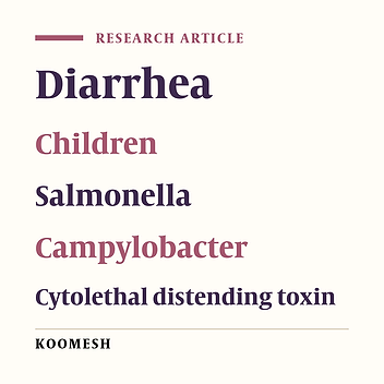 Molecular investigation of Campylobacter spp. and salmonella infection in children with community acquired diarrhea