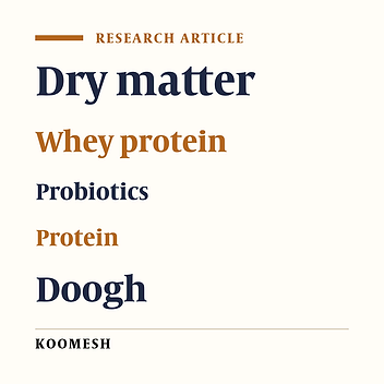 Effects of type and concentration of dry matter and final pH of fermentation on biochemical, microbial and sensory properties of probiotic dough