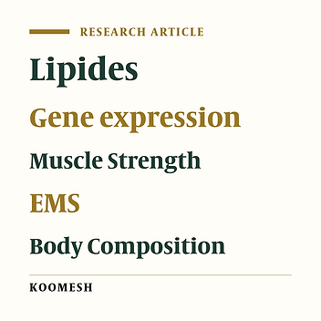 Effect of Whole-Body Electromyostimulation on miRNA146a, miRNA133a Gene Expression, Lipid Profiles, Muscle Strength and Body Composition of Men with Overweight/Obesity