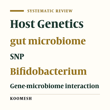 Cover image of the article: Impact of Host Genetic Variation on Gut Microbiota Composition: A Systematic Review of Human Studies