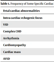 Multidiscip Cardio Annal
