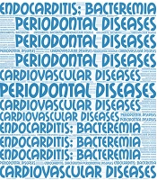 The Effect of Periodontal Disease on Endocarditis: A Comprehensive Review