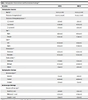 Mini-open Rotator Cuff Repair Can Still Be a Good Surgical Technique to Repair a Rotator Cuff