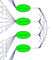 Validation of the Persian Version of the Engagement in E-Learning Scale in Students of the School of Nursing and Midwifery in Iran