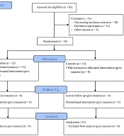 Effectiveness of DIR/Floor Time Play Therapy in Social Skills and Emotion Regulation of Children with Autism Spectrum Disorder