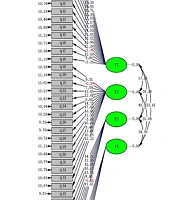 Psychometric Properties and Cultural Adaptation of the Persian Version of the Family Functioning Questionnaire in Rehabilitation (FFQR) in Parents of Children with Disabilities