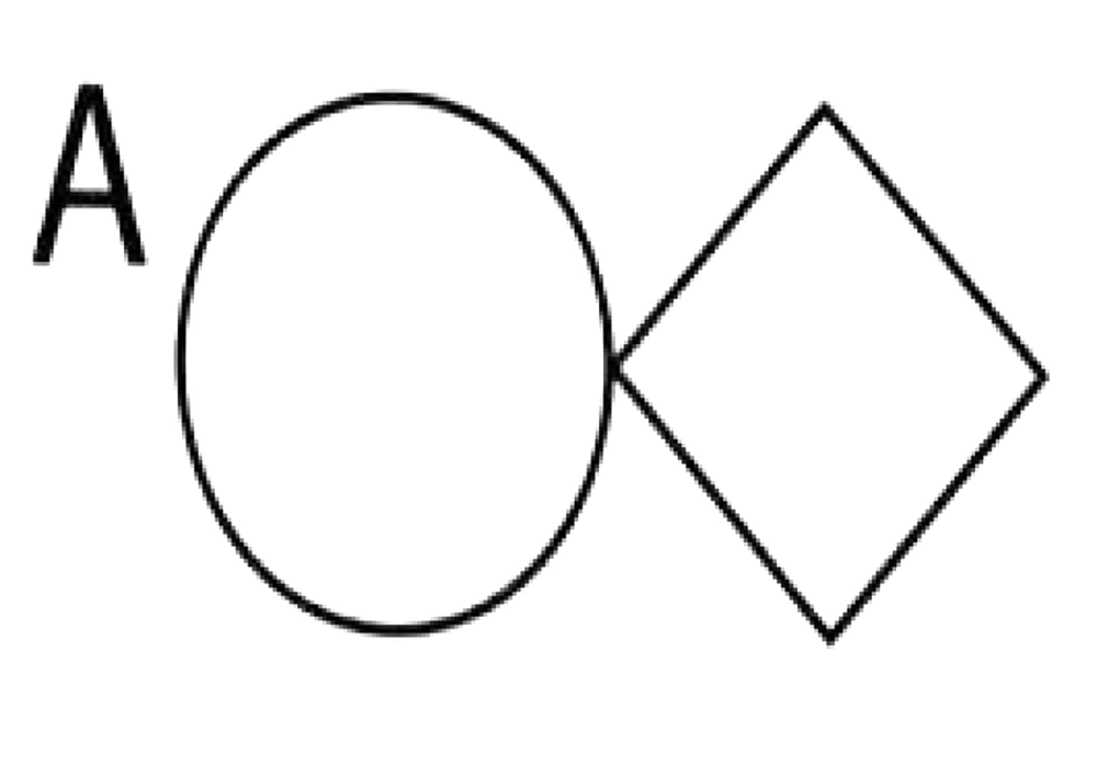 One form of the Bander Gestalt test One form of the Bander Gestalt test