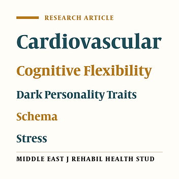 Predicting Perceived Stress Based on Maladaptive Schemas: The Mediating Role of Psychological Flexibility and Dark Personality Traits in Patients Undergoing Cardiovascular Surgery