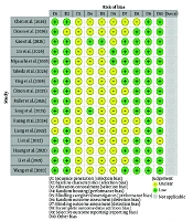 The Role of Exercise-Derived Exosomes in the Rehabilitation of Neurological Disorders and Brain Injuries: A Systematic Review