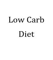 Cover image of the article: Low Carb Diet Outranked a Low Fat Diet in Weight Loss